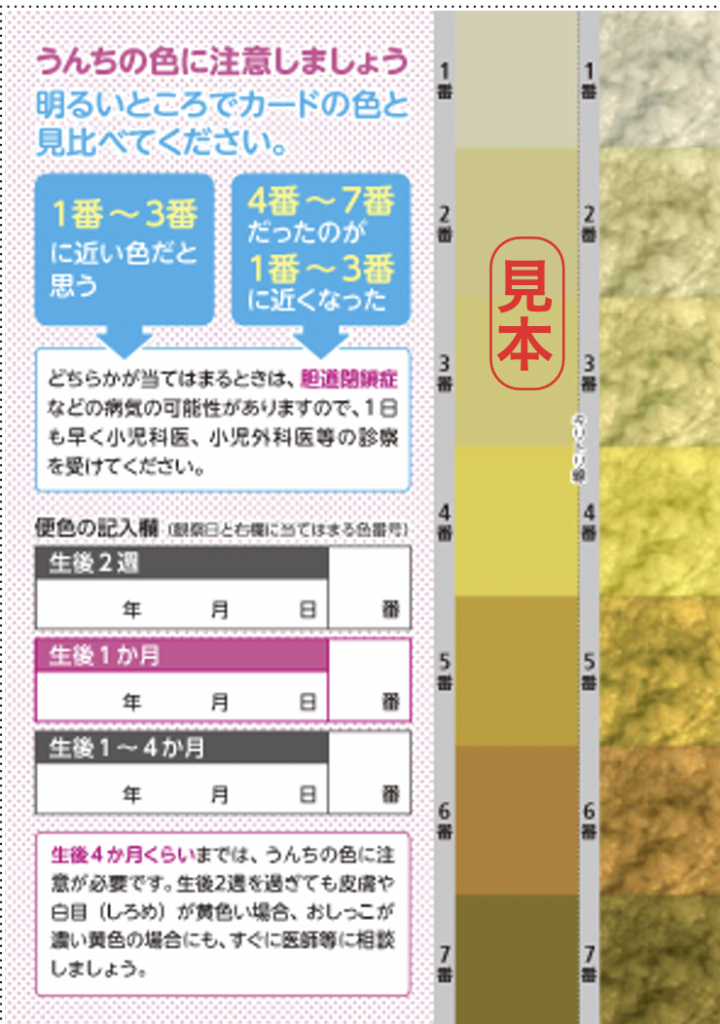 赤ちゃんの便色カード見本